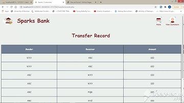 BASIC BANKING SYSTEM USING PHP