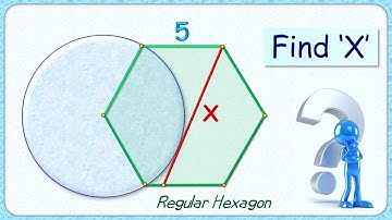 Regular hexagon & circle. Find 