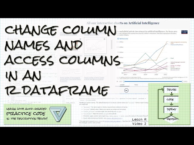 Python Dataframe Get First Column Name In R - Infoupdate.org
