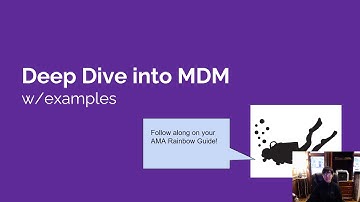 2021 E&M Coding Changes for residents and attendings