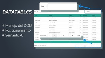 Datatables - Manejo del DOM
