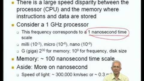 Mod-02 Lec-03 Registers and Memory