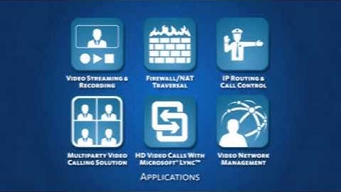 LifeSize UVC Platform- Video Infrastructure Reinvented