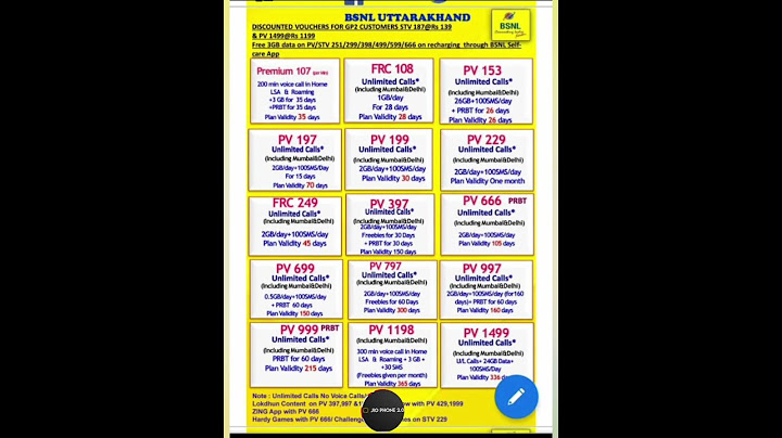 BSNL New Plan 2024| BSNL 1 Year Plan | BSNL Validity Recharge | BSNL Recharge Plan #shorts