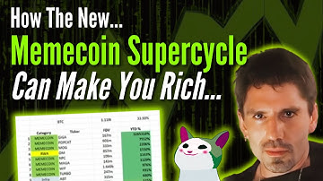 ⚡Memecoin Supercycle  || How to Find Memecoins ⚡