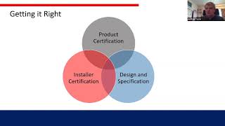 Aspects of Passive Fire Protection