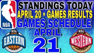 nba playoffs standings today April 20, 2024 | games results | games schedule April 21, 2024