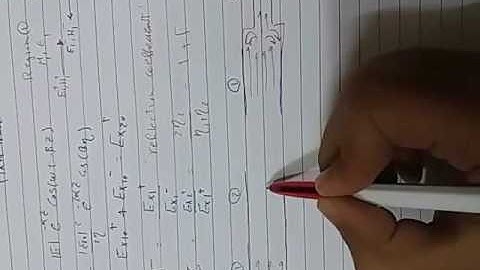 Plane Wave Reflection and Dispersion