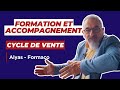 Formation et accompagnement alyasformaco le combo gagnant 