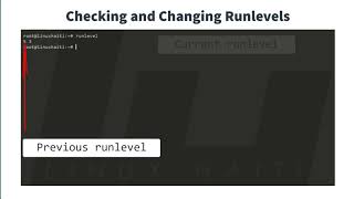 checking and changing runlevels - linuxhaiti