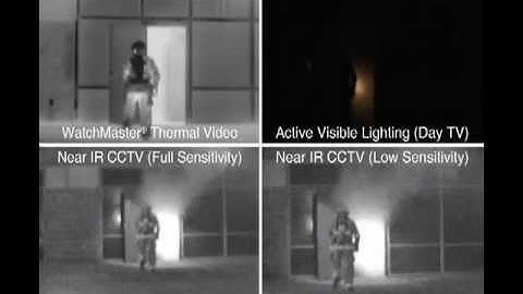 DRS WatchMaster® IP - through smoke
