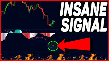 THIS INSANE BITCOIN SIGNAL IS FLASHING!!! (prepare now)