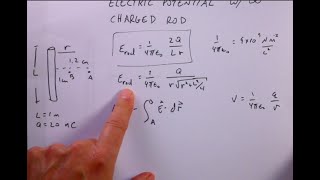 Finding the Electric Potential (WRT Infinity) due to a Charged Rod