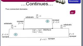 Diffusion in With 2 Domains (2D) Profile