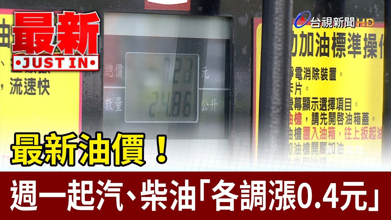 最新油價！ 週一起汽、柴油「各調漲0.4元」【最新快訊】
