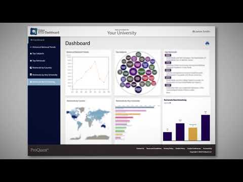 ProQuest ETD Dashboard