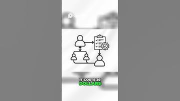 AUTOMATION HACKS to RECLAIM Your Time and Sanity Now #shorts