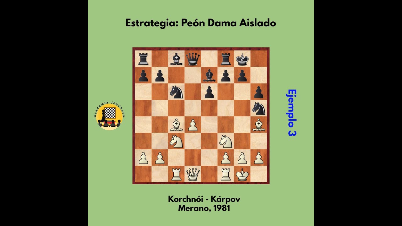 Estrategia: Peón aislado, ejemplo #3 - Academia JobChess - YouTube