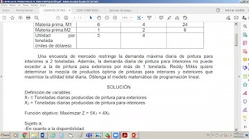 PARTE1 FORMULACIÓN DE MODELOS DE PROGRAMACIÓN LINEAL