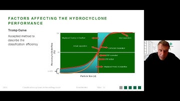 Multotec Webinar Classification cyclones in the milling circuit - Ernst Bekker 2021