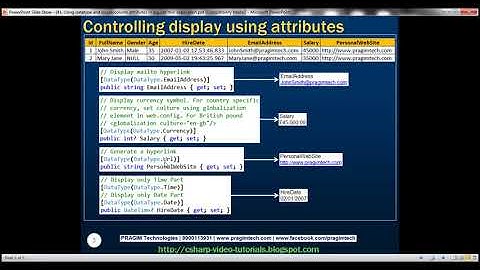 Part 41   Using datatype and displaycolumn attributes in asp net mvc application