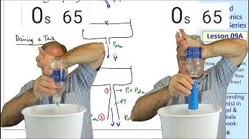 Fluid Mechanics Lesson 09A: Diffusers, The Free Lunch