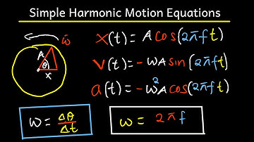 Deriving equations of Position,Velocity and Acceleration as a function of time