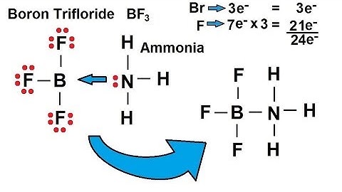 Chemistry- Chemical Bonding (30.5 of 35) Lewis Structures- Exceptions to the (Incomplete) Octet Rule