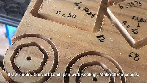 Generate object from bCNC. Utilities rotate, scaling, island, solid union, subtraction