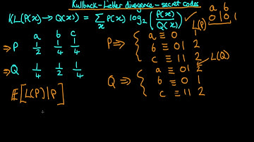 Explaining the Kullback-Liebler divergence through secret codes