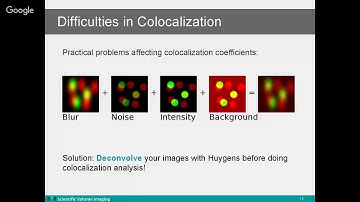 Huygens Colocalization Webinar