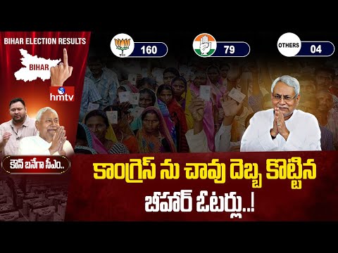 కాంగ్రెస్ ను చావు దెబ్బ కొట్టిన బీహార్ ఓటర్లు..! | Bihar Election Results 2025 | Hmtv - HMTVNEWS