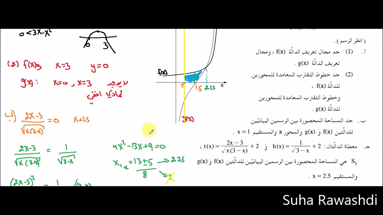 5 وحدات سؤال بجروت بحث دوال وتكامل دوال جذرية شتاء 2016
