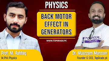 Physics | Back Motor Effect in Generators | TopGrade Lectures