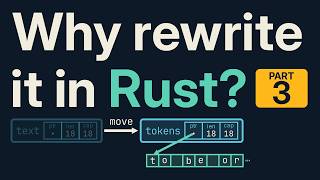 How Rust Frees Memory Without a Garbage Collector | Part 3