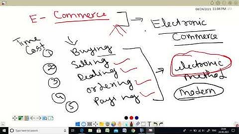 part-1 E-commerce unit introduction and summery