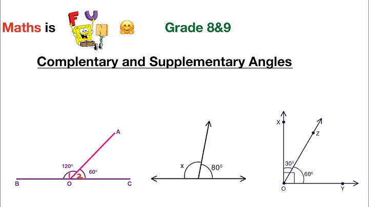 2. Grade 8&9 Maths | Geometry of Straight Lines | Complementary and Supplementary Angles