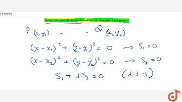 System of co-axial circles whose two limiting point are given .