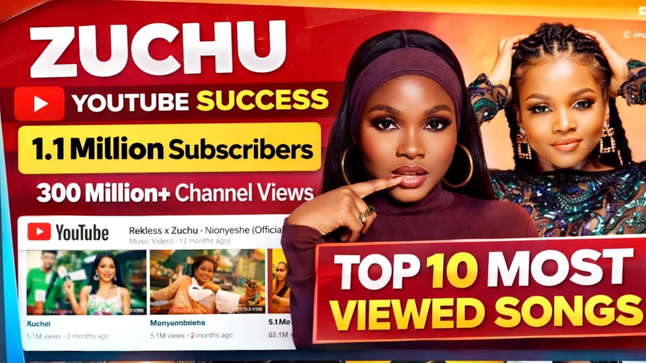 Ukuri Kose kuri Zuchu kuri YouTube 😱 | Top 10 Zikunzwe Cane + Views Ziwe Zose