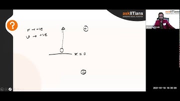 HC Verma Sir ki Behetreen Problems | Motion in a Straight Line | Physics