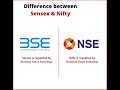 Sensex vs nifty  market capitalization