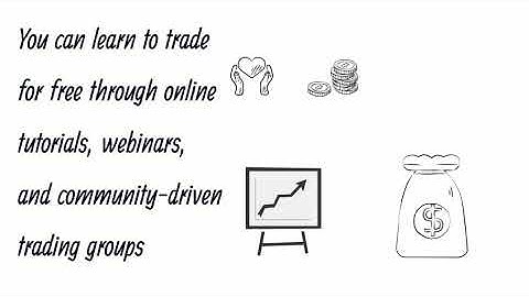 Algo Trading Learning