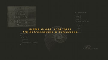 Fibonacci Retracements & Extensions in Tos