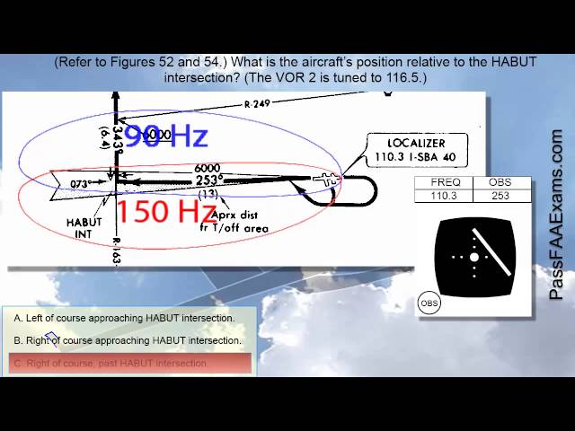 How To Fly A Localizer Back Course Approach