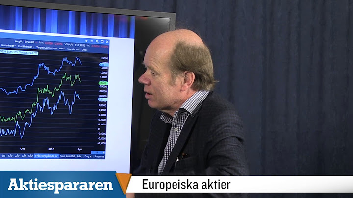 Aktiespararen TV: Spännande bolag i Europa - Del 1/4