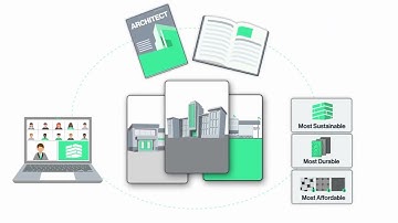 Material Hub | Your Direct Path to Architectural Specifications
