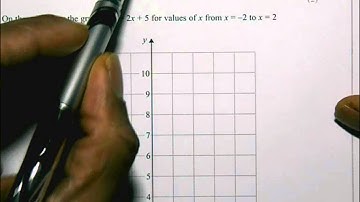 Q4_March 2013_Higher_P1