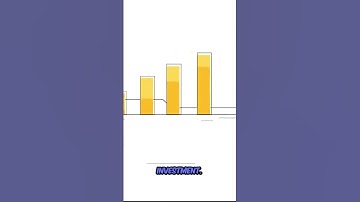 What is Mining Royalty? #mining #royalties