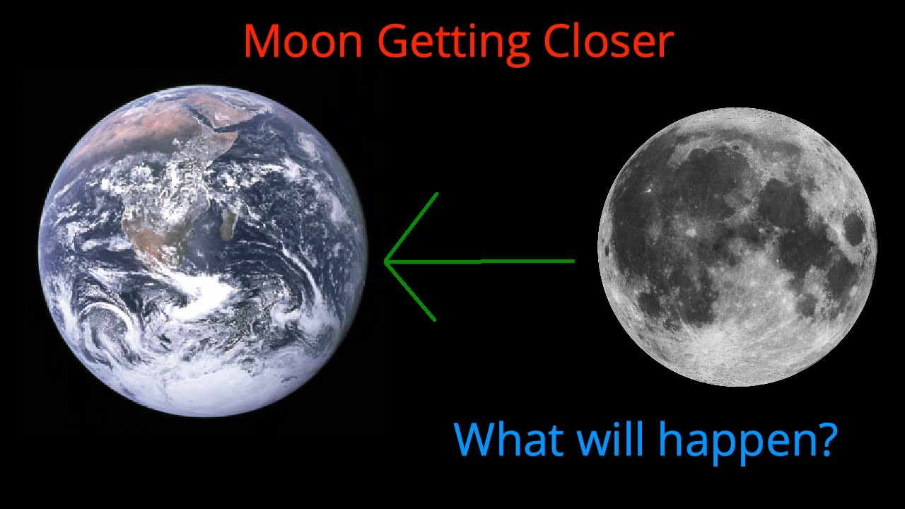 What if the Moon kept getting closer to the Earth?