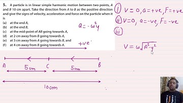 14.5 A particle is in linear simple harmonic motion between two points, A and B, 10 cm apart. Take t